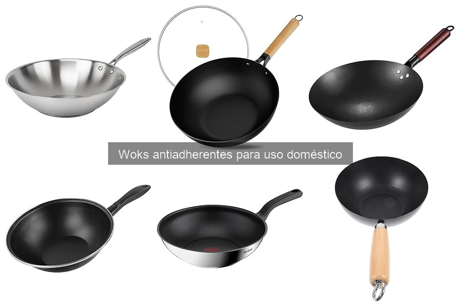Análisis de precios de woks antiadherentes para cocinar