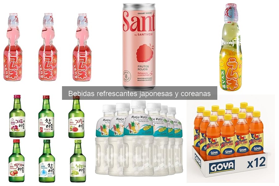 Comparativa de Bebidas Refrescantes Japonesas y Coreanas