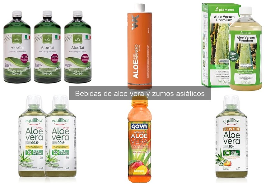 Comparativa de precios de bebidas de aloe vera en 2023