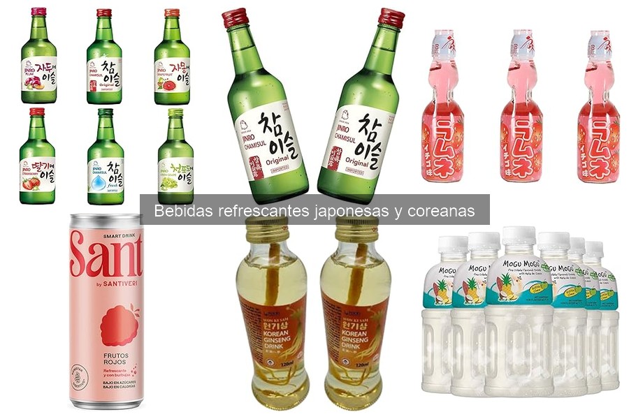 Comparativa de precios de bebidas japonesas y coreanas