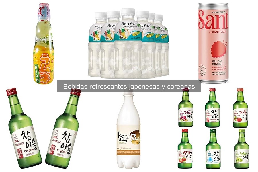 Reseñas de bebidas refrescantes japonesas y coreanas